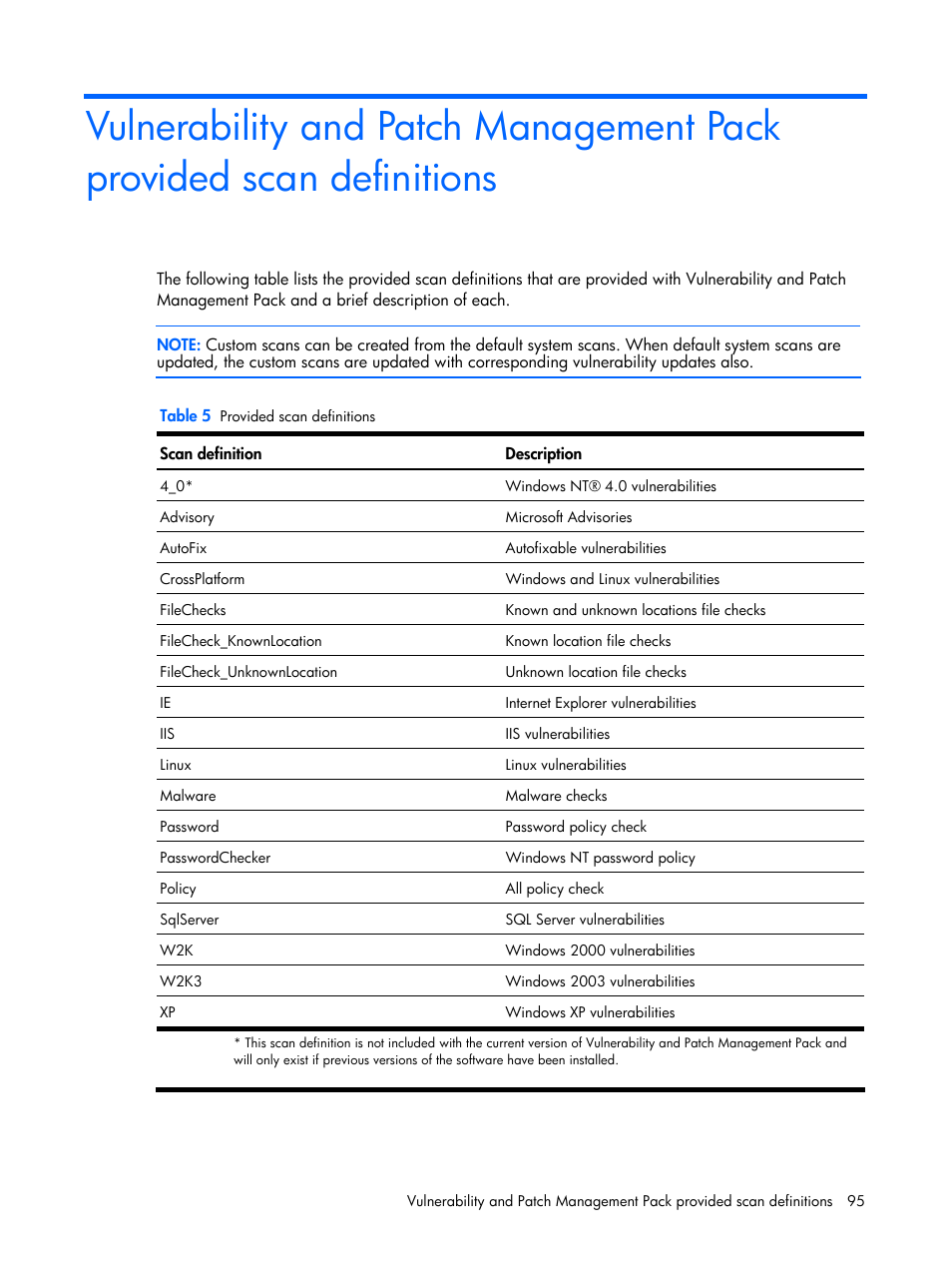 E the, Vulnerability and patch, Management pack provided scan definitions | Section | HP Insight Vulnerability and Patch Manager Software User Manual | Page 95 / 110