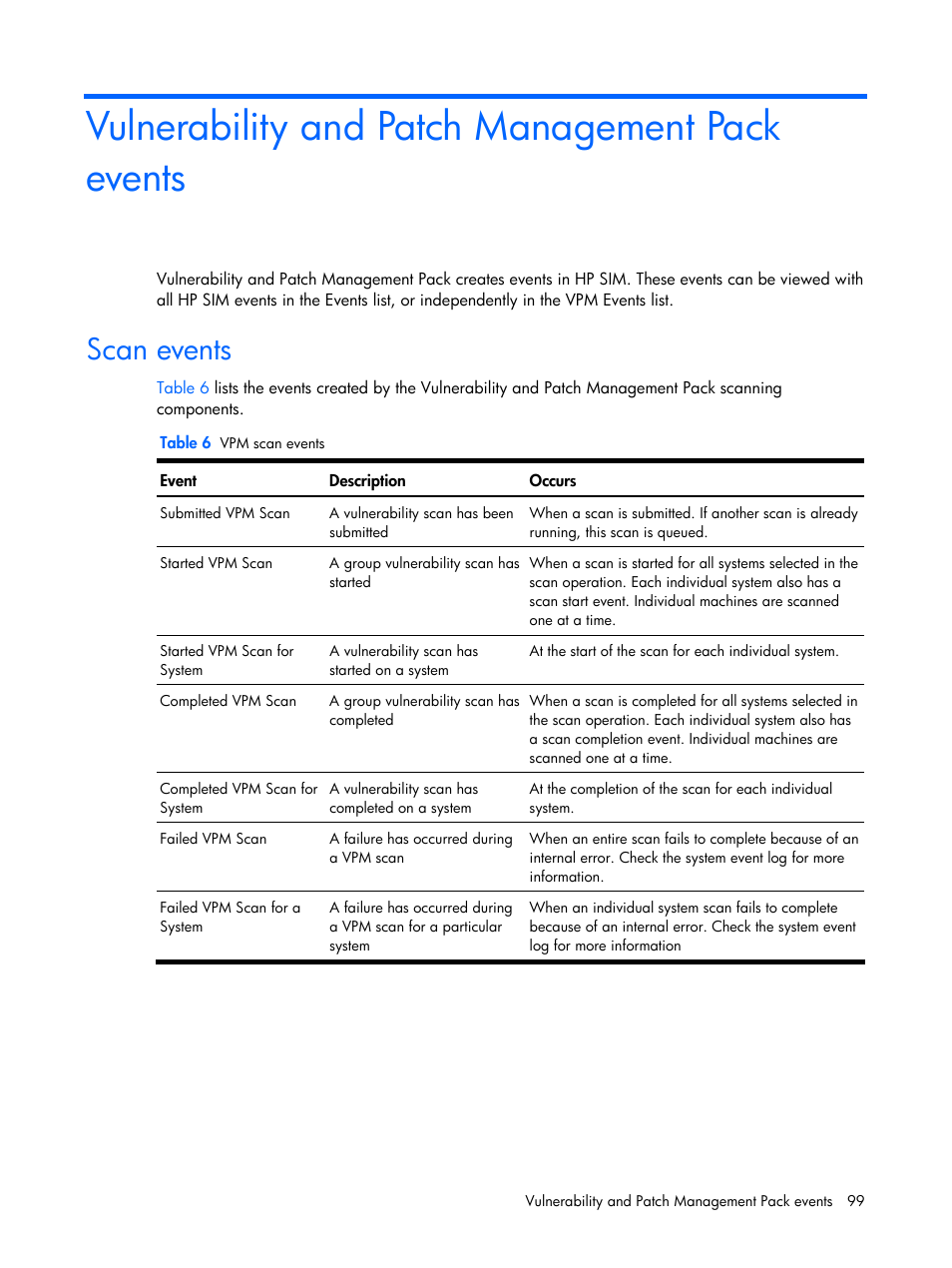 Vulnerability and patch management pack events, Scan events | HP Insight Vulnerability and Patch Manager Software User Manual | Page 99 / 110