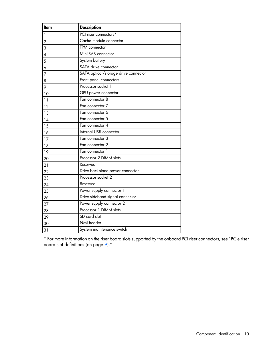 HP ProLiant DL360e Gen8 Server User Manual | Page 10 / 114