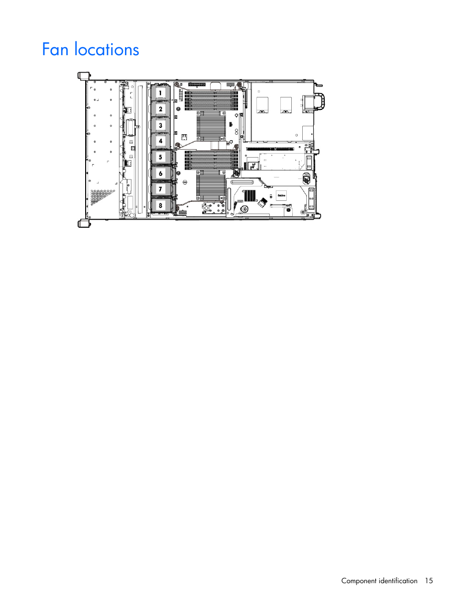 Fan locations | HP ProLiant DL360e Gen8 Server User Manual | Page 15 / 114
