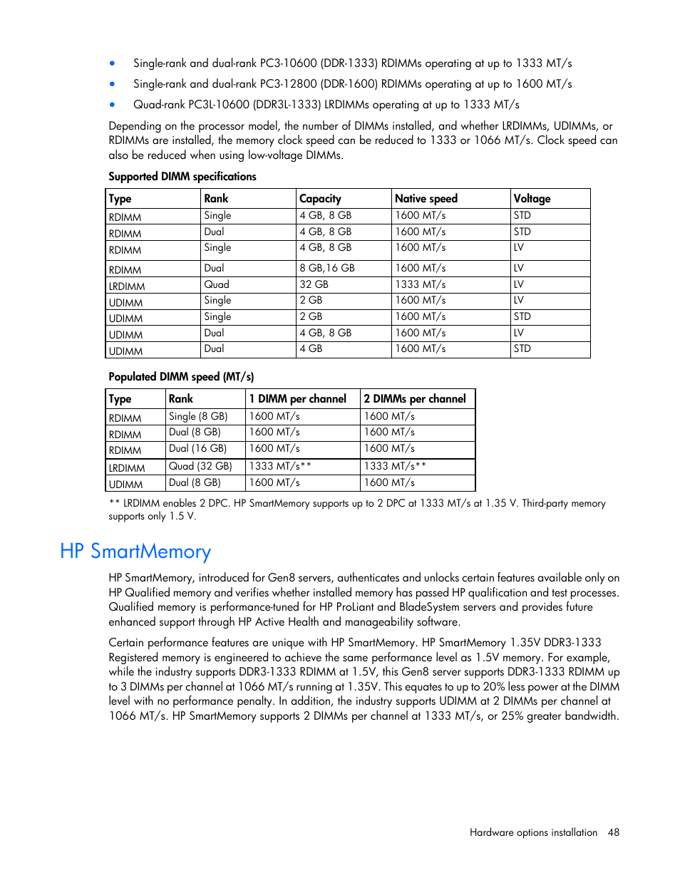 Hp smartmemory | HP ProLiant DL360e Gen8 Server User Manual | Page 48 / 114