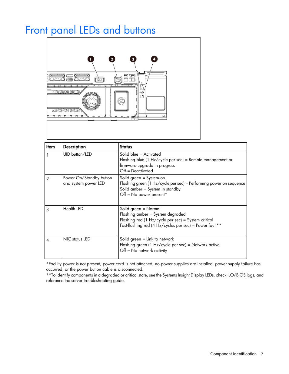 Front panel leds and buttons | HP ProLiant DL360e Gen8 Server User Manual | Page 7 / 114