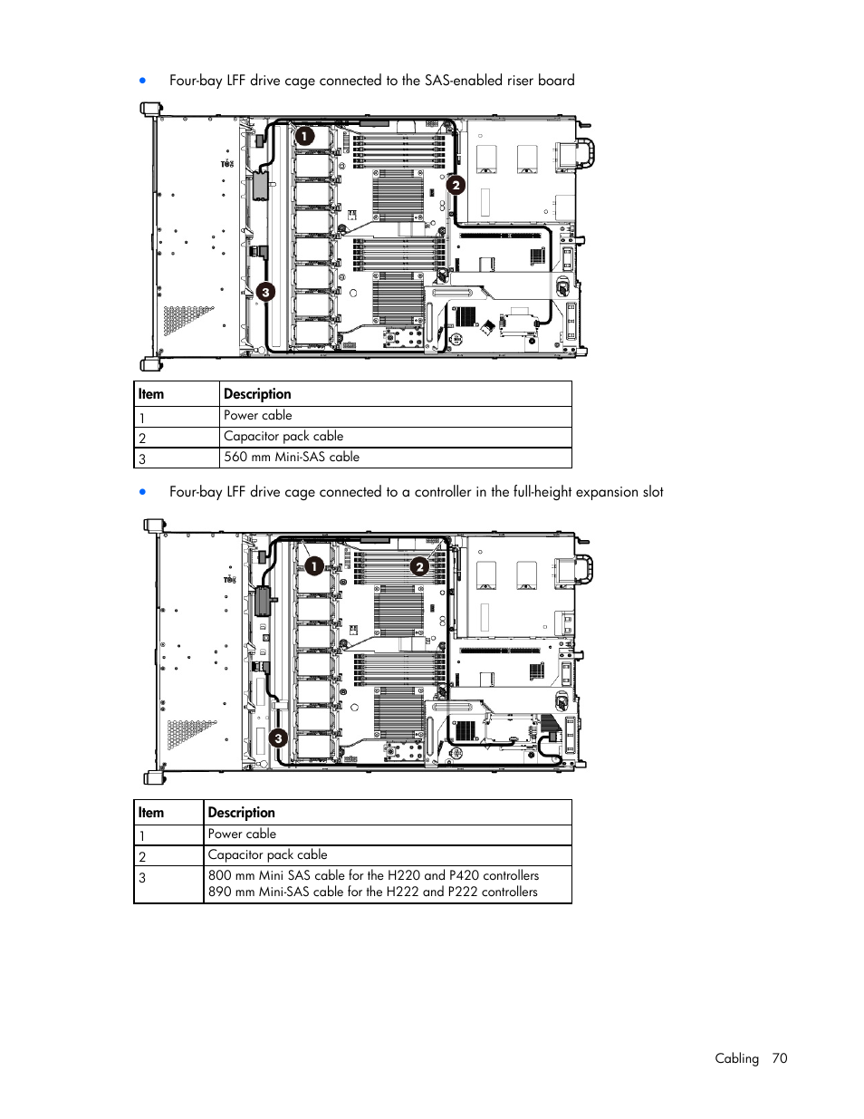 HP ProLiant DL360e Gen8 Server User Manual | Page 70 / 114