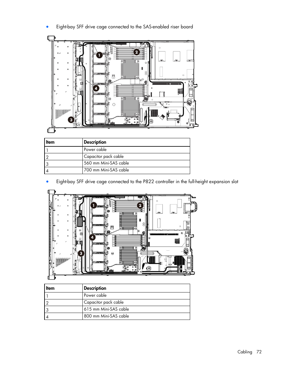 HP ProLiant DL360e Gen8 Server User Manual | Page 72 / 114