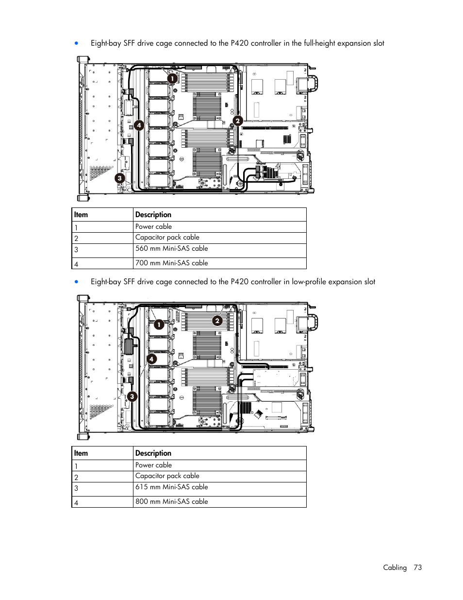 HP ProLiant DL360e Gen8 Server User Manual | Page 73 / 114