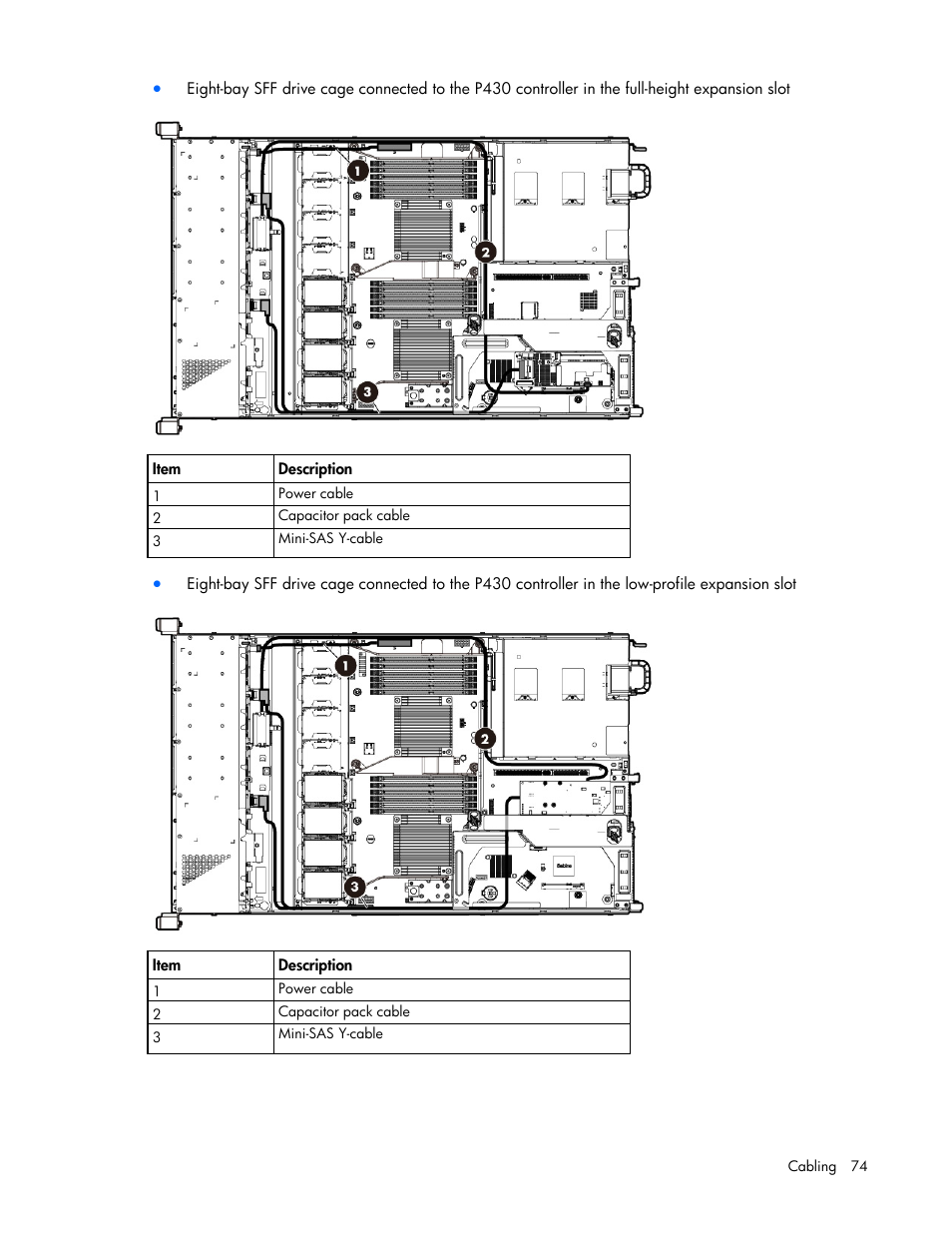HP ProLiant DL360e Gen8 Server User Manual | Page 74 / 114