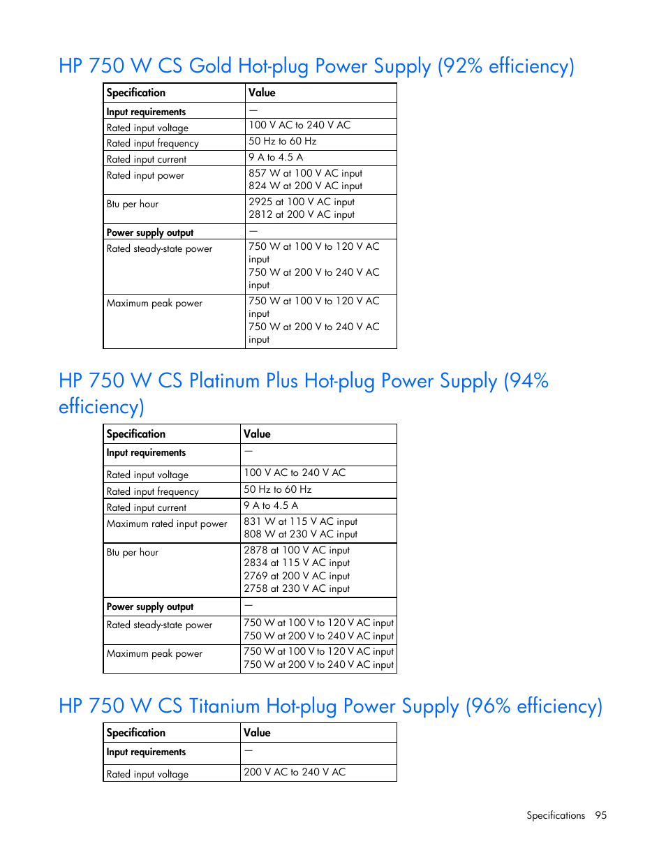 HP ProLiant DL360e Gen8 Server User Manual | Page 95 / 114