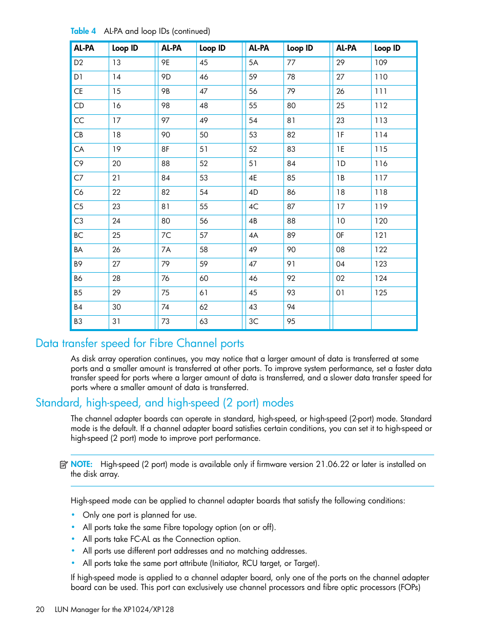 Data transfer speed for fibre channel ports | HP StorageWorks XP Remote Web Console Software User Manual | Page 20 / 88