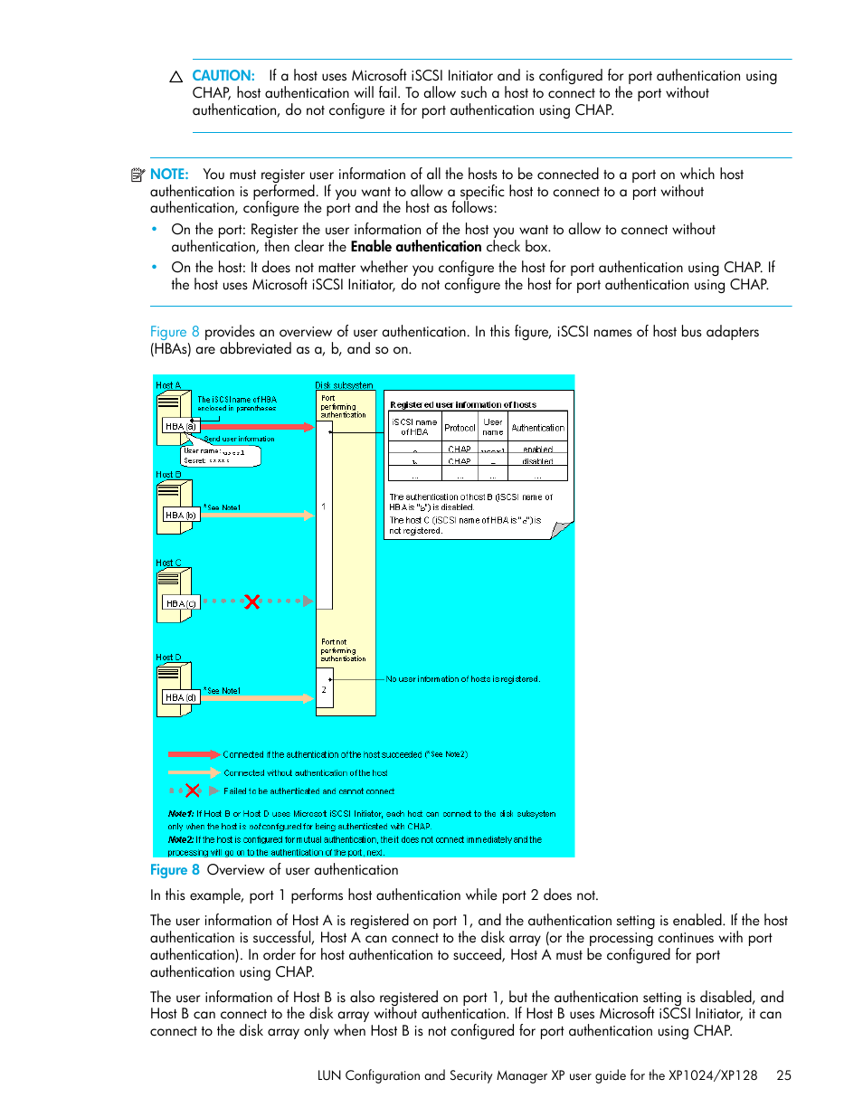 Figure 8 overview of user authentication, 8 overview of user authentication | HP StorageWorks XP Remote Web Console Software User Manual | Page 25 / 88