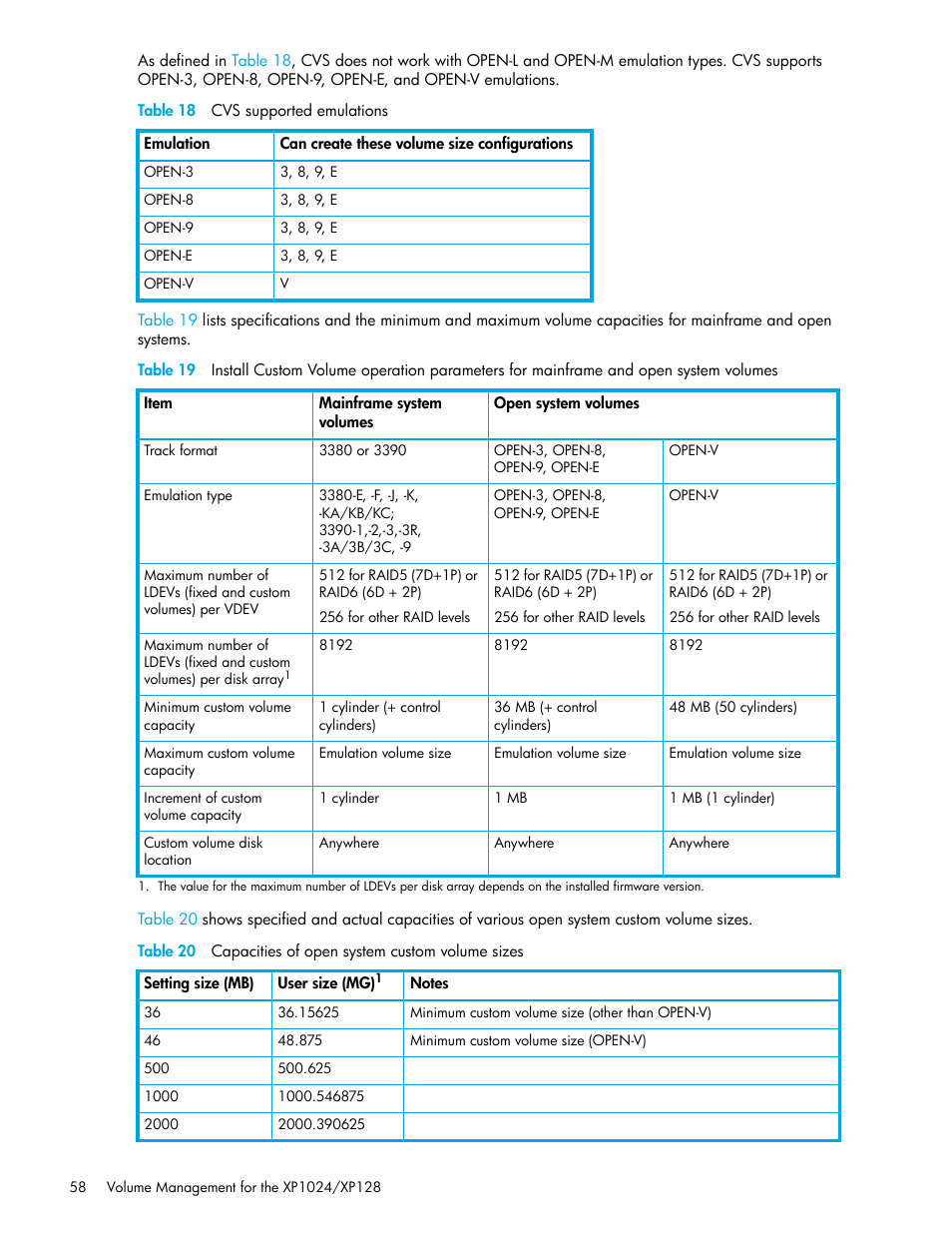 Table 18 cvs supported emulations, 18 cvs supported emulations, 20 capacities of open system custom volume sizes | HP StorageWorks XP Remote Web Console Software User Manual | Page 58 / 88