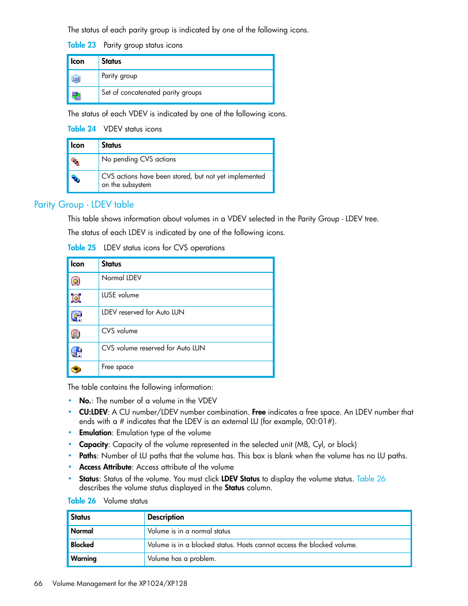 Table 23 parity group status icons, Table 24 vdev status icons, Parity group - ldev table | Table 25 ldev status icons for cvs operations, Table 26 volume status, 23 parity group status icons, 24 vdev status icons, 25 ldev status icons for cvs operations, 26 volume status | HP StorageWorks XP Remote Web Console Software User Manual | Page 66 / 88