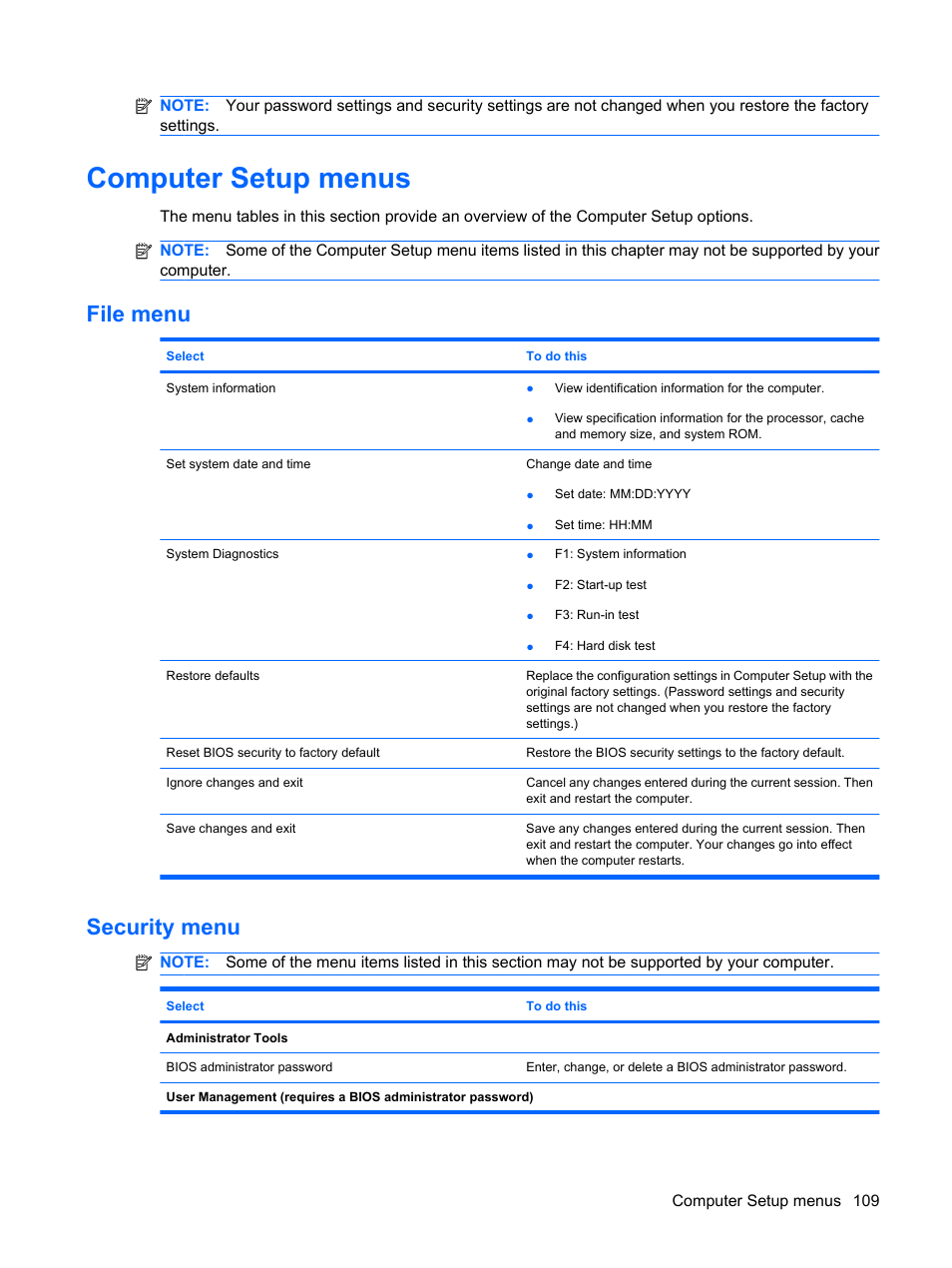 Computer setup menus, File menu, Security menu | File menu security menu | HP Mini 5102 User Manual | Page 119 / 131