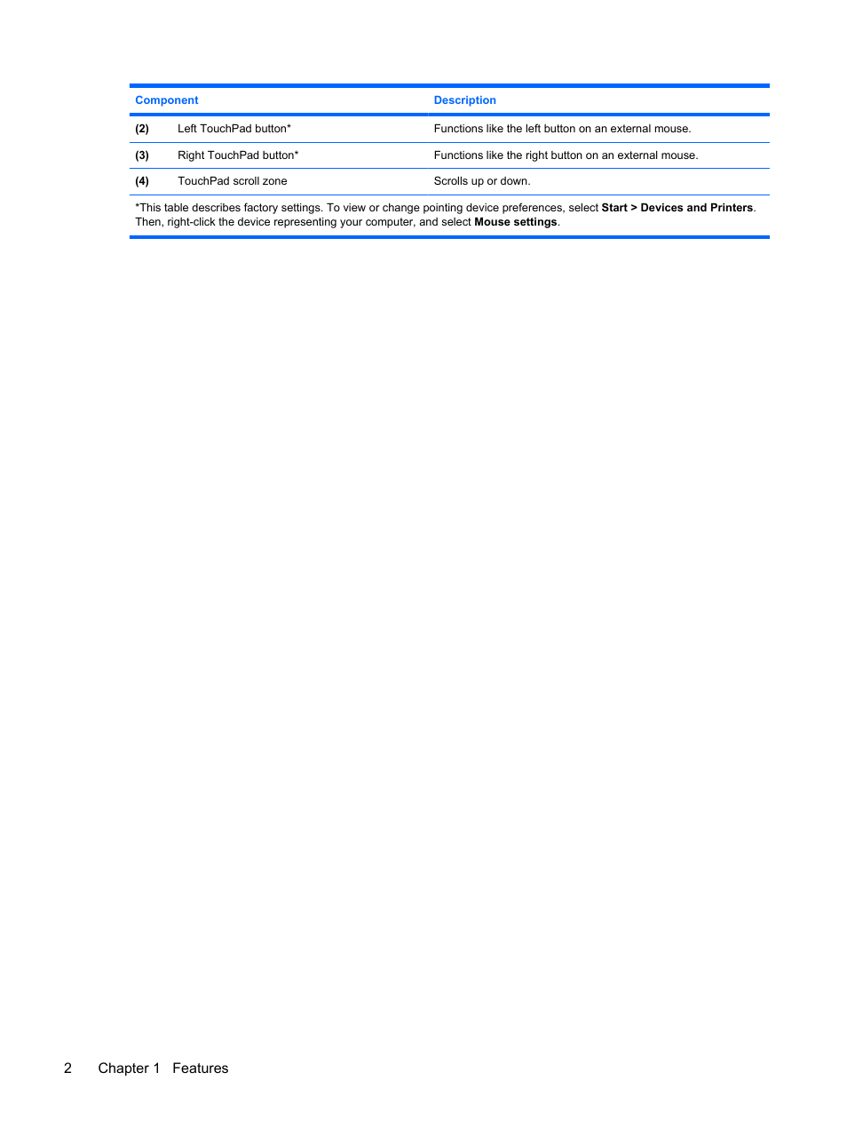 HP Mini 5102 User Manual | Page 12 / 131