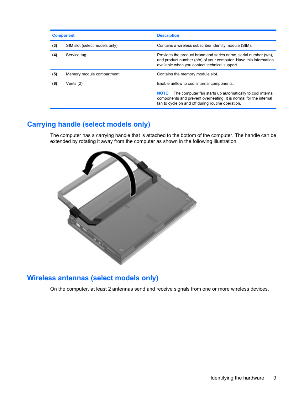 Carrying handle (select models only), Wireless antennas (select models only) | HP Mini 5102 User Manual | Page 19 / 131
