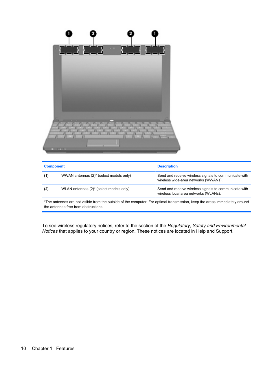 HP Mini 5102 User Manual | Page 20 / 131