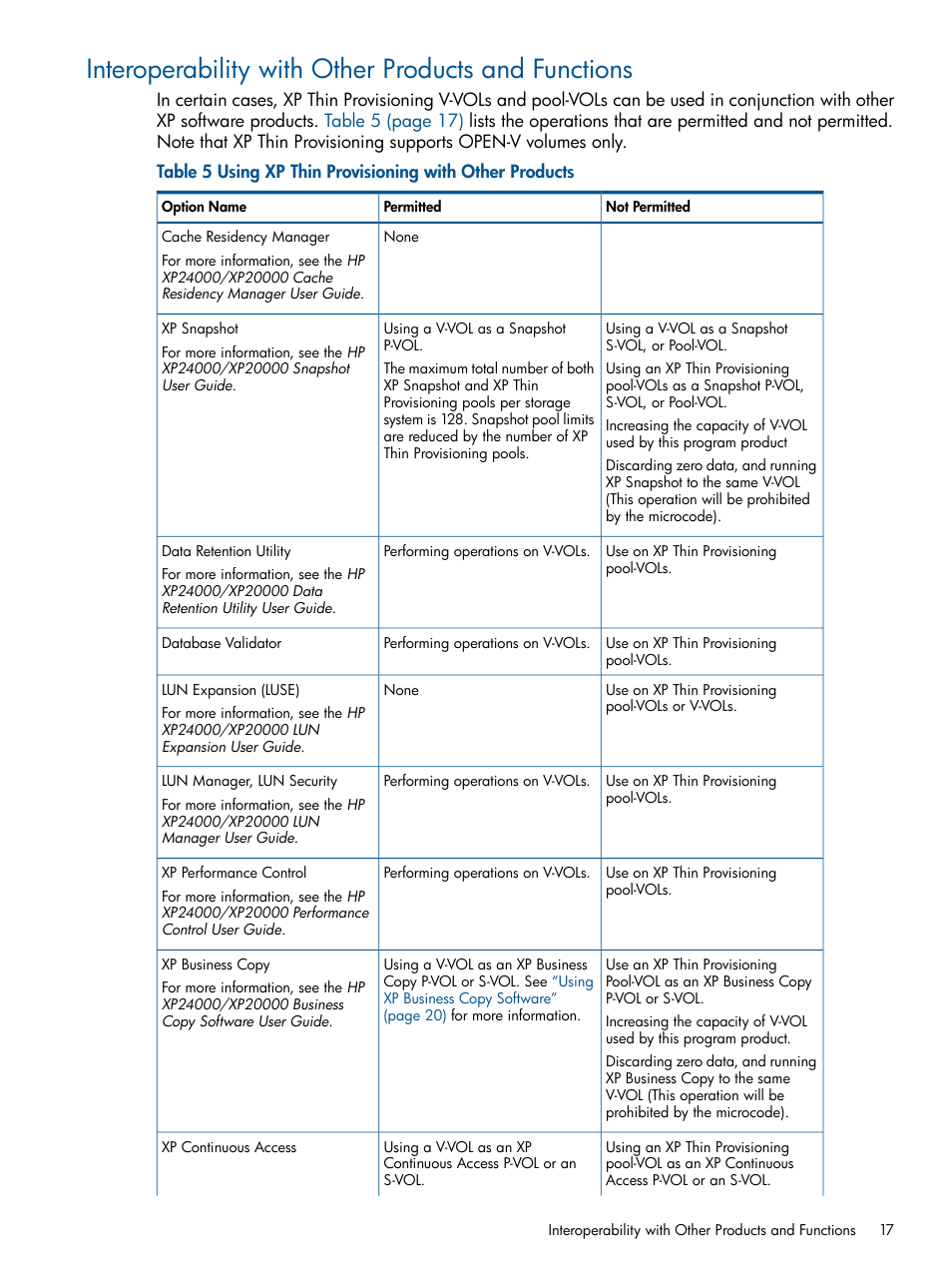 Interoperability with other products and functions | HP StorageWorks XP Remote Web Console Software User Manual | Page 17 / 87