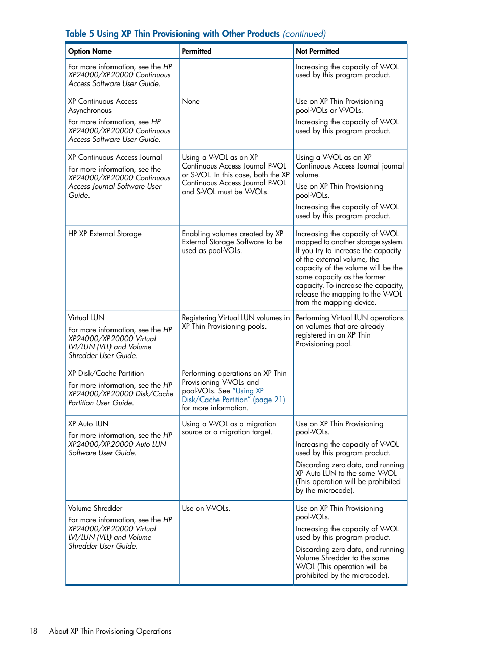 HP StorageWorks XP Remote Web Console Software User Manual | Page 18 / 87