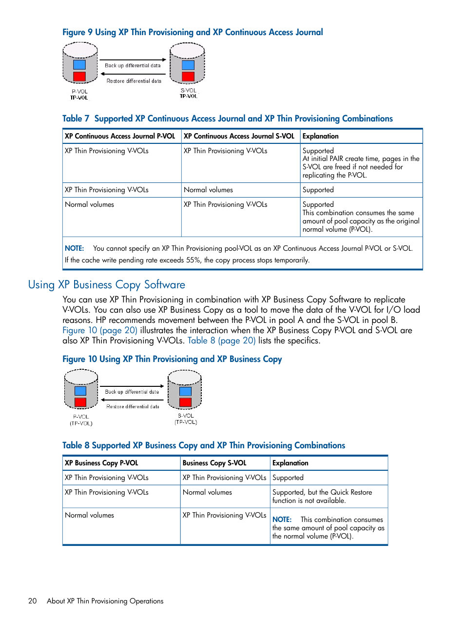 Using xp business copy software | HP StorageWorks XP Remote Web Console Software User Manual | Page 20 / 87