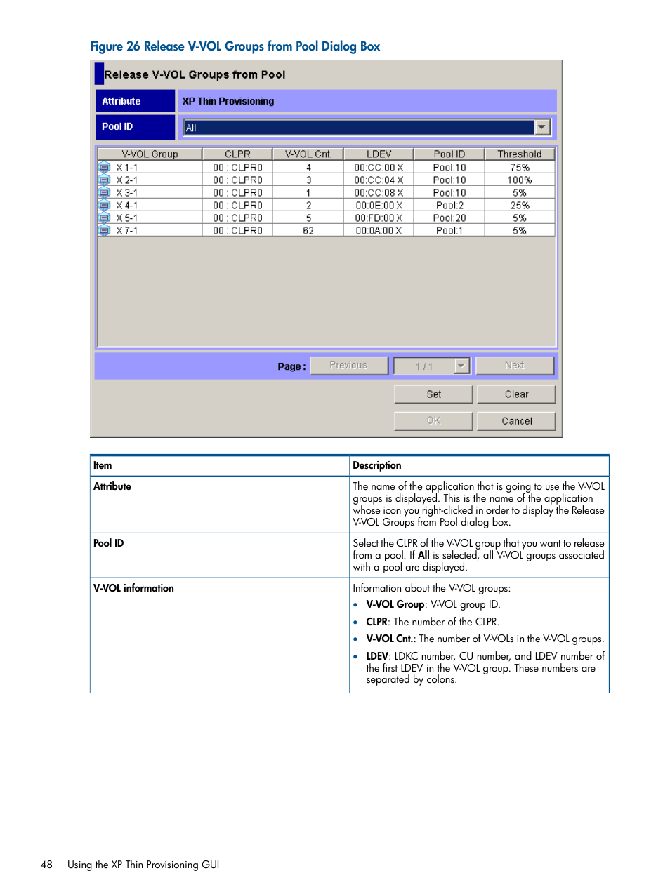 Release v-vol groups from pool dialog box | HP StorageWorks XP Remote Web Console Software User Manual | Page 48 / 87