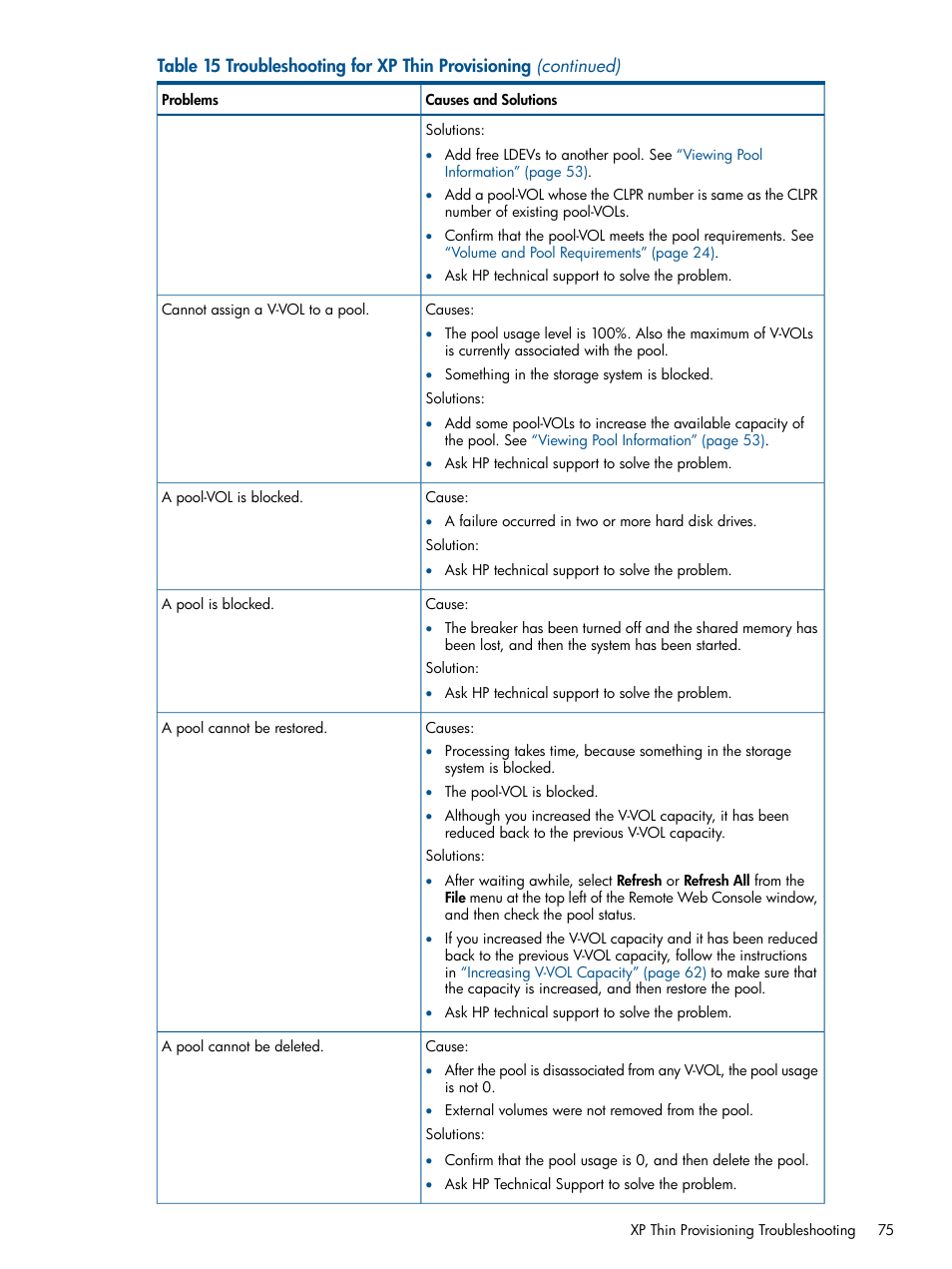 HP StorageWorks XP Remote Web Console Software User Manual | Page 75 / 87