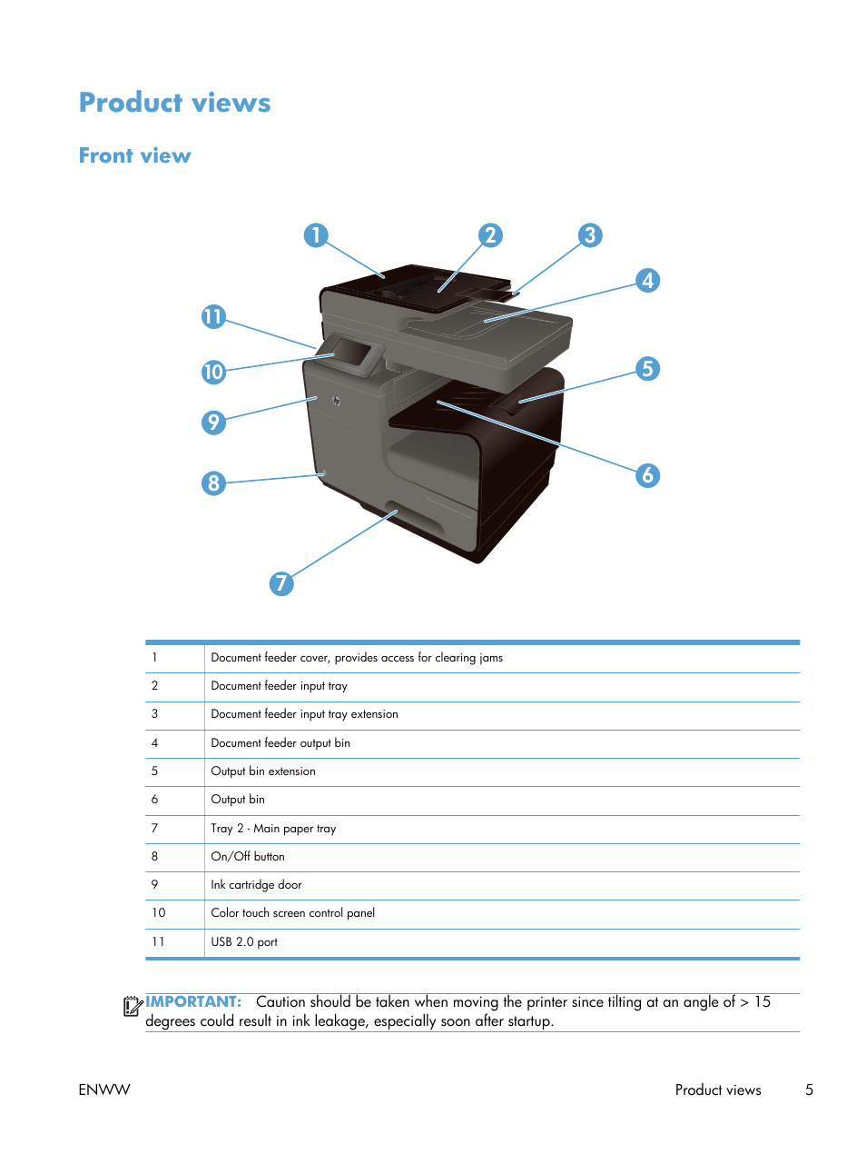 Product views, Front view | HP Officejet Pro X576 Multifunction Printer series User Manual | Page 21 / 336