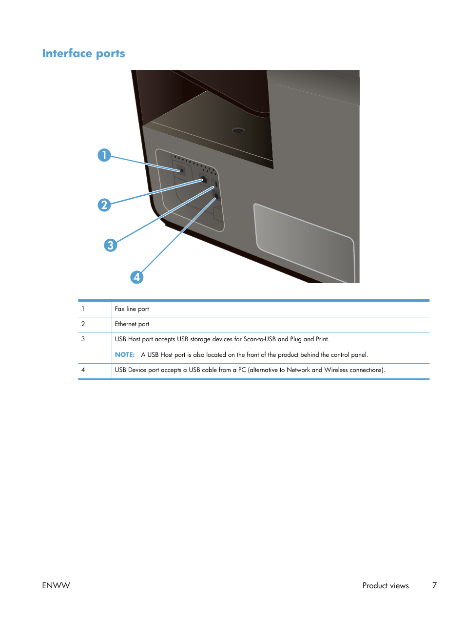 Interface ports, Interface ports 1 2 3 4 | HP Officejet Pro X576 Multifunction Printer series User Manual | Page 23 / 336