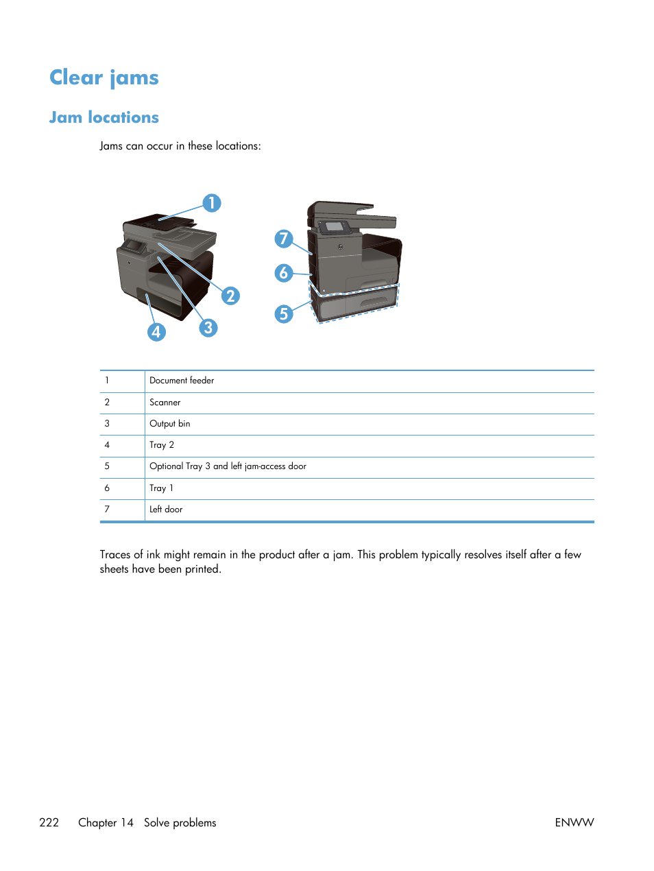 Clear jams, Jam locations | HP Officejet Pro X576 Multifunction Printer series User Manual | Page 238 / 336