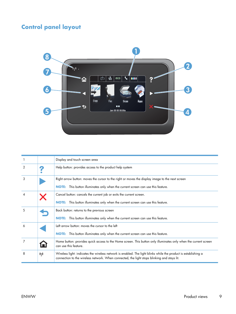 Control panel layout | HP Officejet Pro X576 Multifunction Printer series User Manual | Page 25 / 336