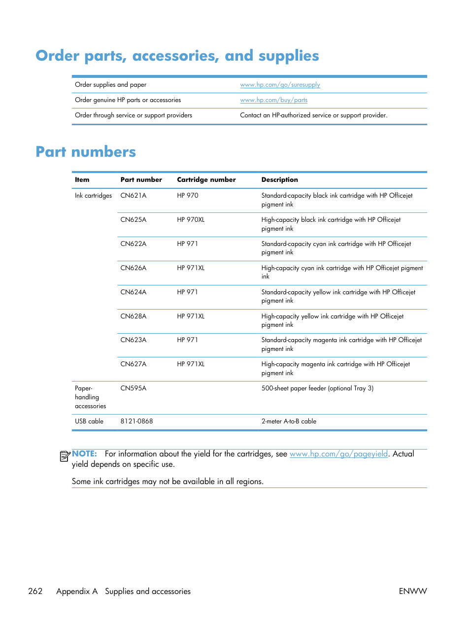 Order parts, accessories, and supplies, Part numbers | HP Officejet Pro X576 Multifunction Printer series User Manual | Page 278 / 336