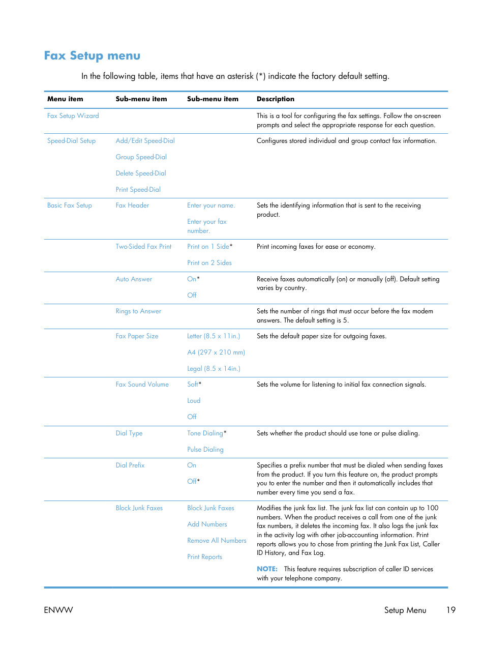 Fax setup menu, Enww setup menu 19 | HP Officejet Pro X576 Multifunction Printer series User Manual | Page 35 / 336