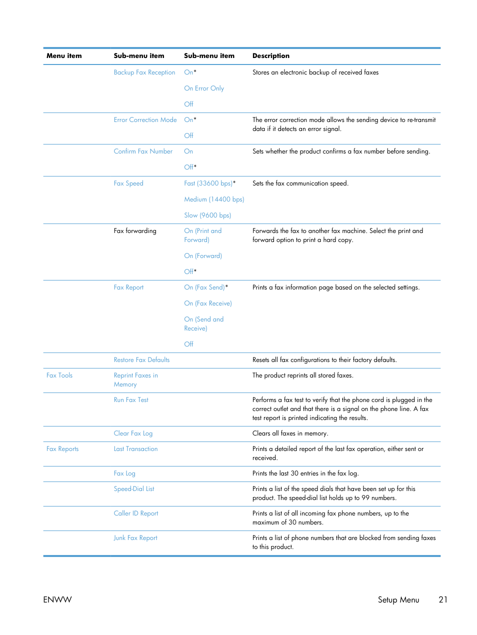 Enww setup menu 21 | HP Officejet Pro X576 Multifunction Printer series User Manual | Page 37 / 336