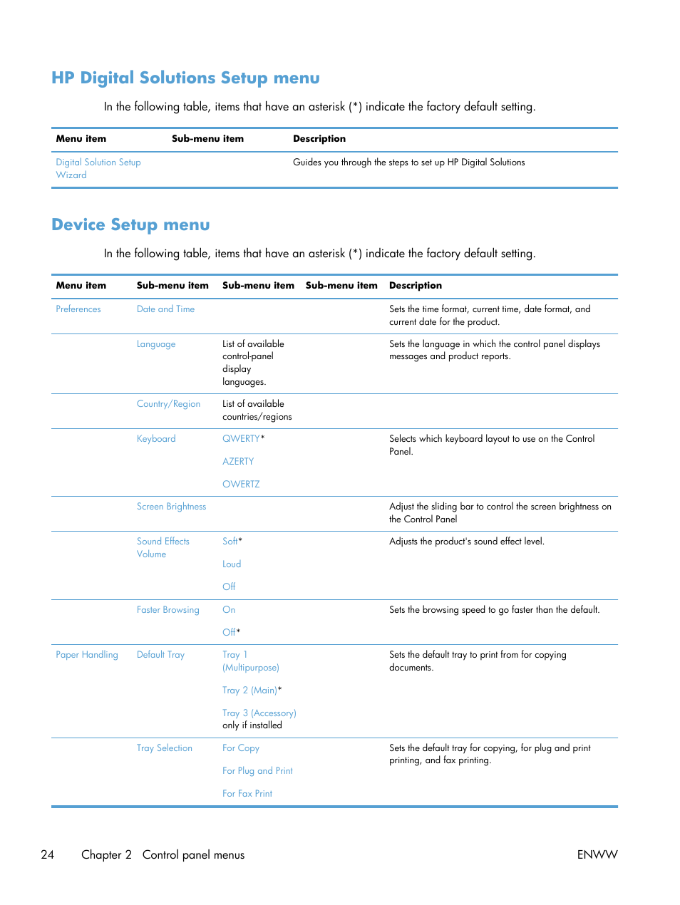 Hp digital solutions setup menu, Device setup menu, Hp digital solutions setup menu device setup menu | 24 chapter 2 control panel menus enww | HP Officejet Pro X576 Multifunction Printer series User Manual | Page 40 / 336