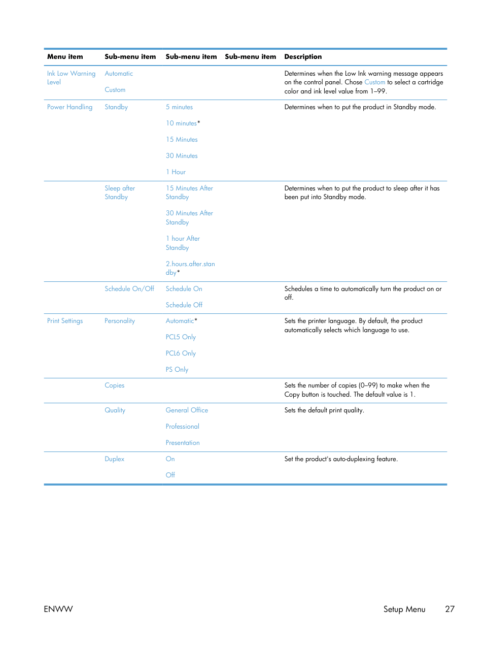 Enww setup menu 27 | HP Officejet Pro X576 Multifunction Printer series User Manual | Page 43 / 336