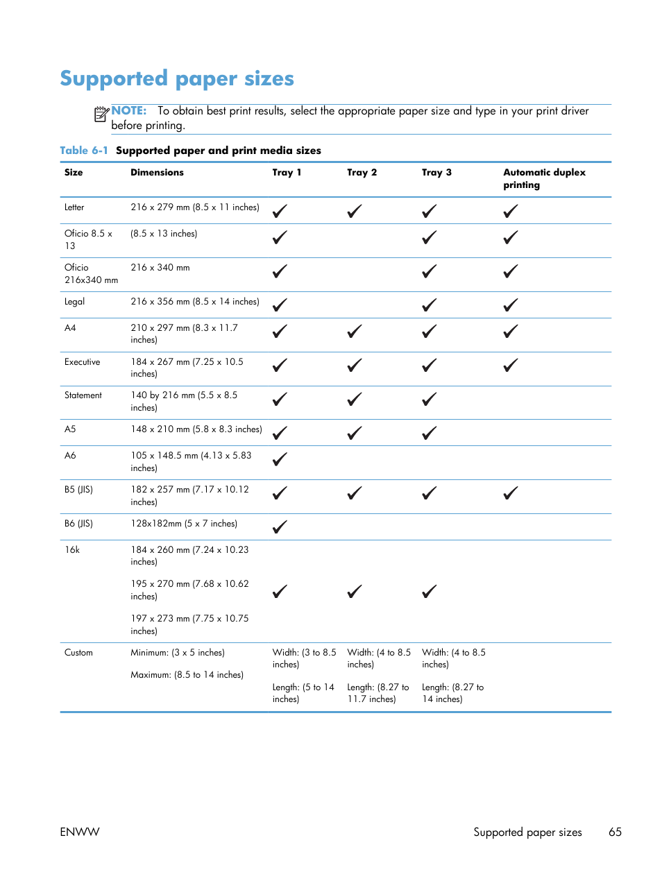 Supported paper sizes | HP Officejet Pro X576 Multifunction Printer series User Manual | Page 81 / 336