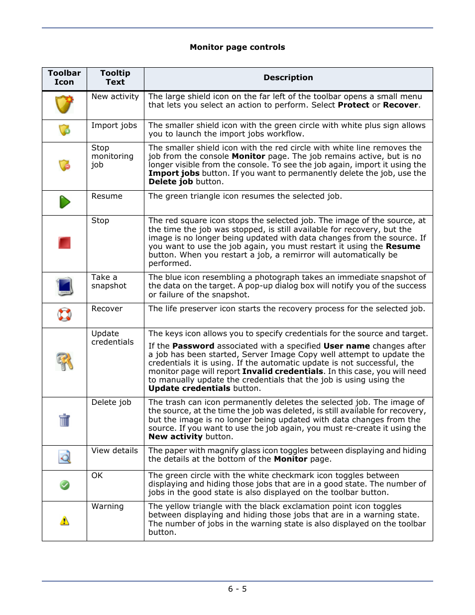 HP Storage Mirroring V5 Software User Manual | Page 23 / 42