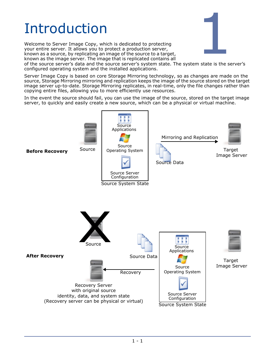 Introduction, Chapter 1 introduction -1 | HP Storage Mirroring V5 Software User Manual | Page 4 / 42