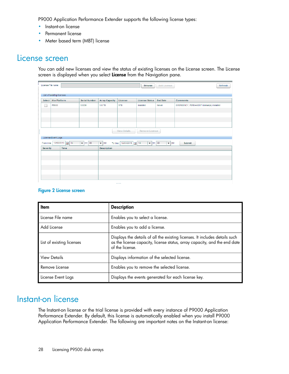 License screen, Instant-on license, 28 instant-on license | HP XP Application Performance Extender Software User Manual | Page 28 / 120