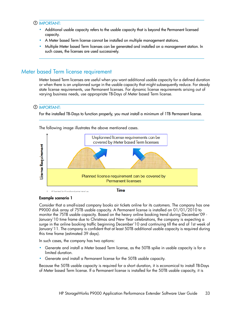 Meter based term license requirement | HP XP Application Performance Extender Software User Manual | Page 33 / 120