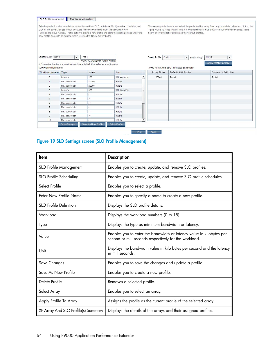 Slo settings screen (slo profile management) | HP XP Application Performance Extender Software User Manual | Page 64 / 120