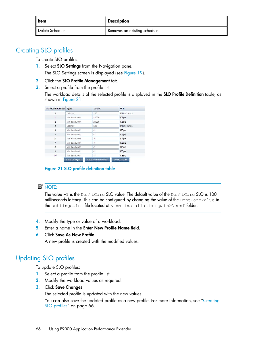 Creating slo profiles, Updating slo profiles, 66 updating slo profiles | Slo profile definition table | HP XP Application Performance Extender Software User Manual | Page 66 / 120