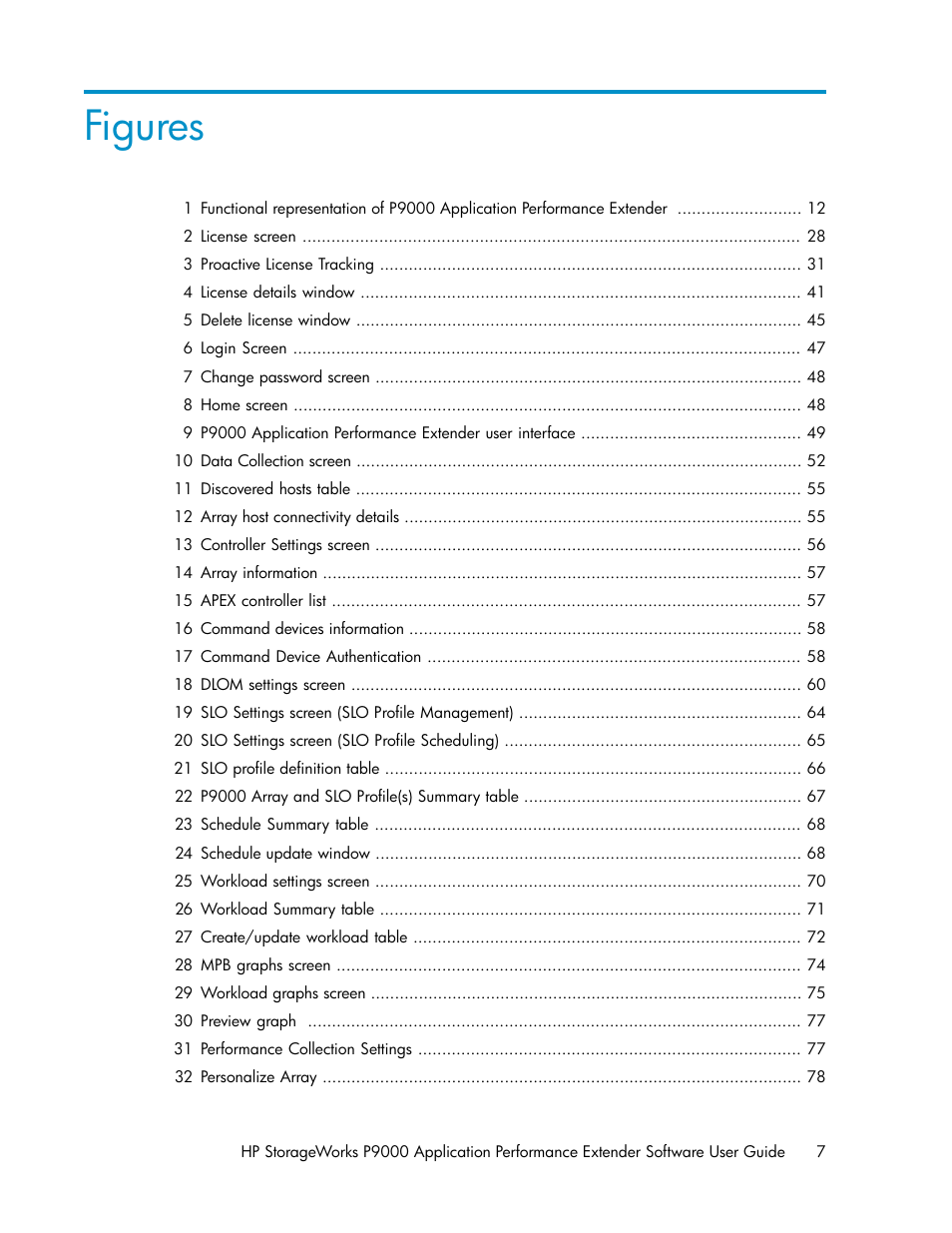 Figures | HP XP Application Performance Extender Software User Manual | Page 7 / 120