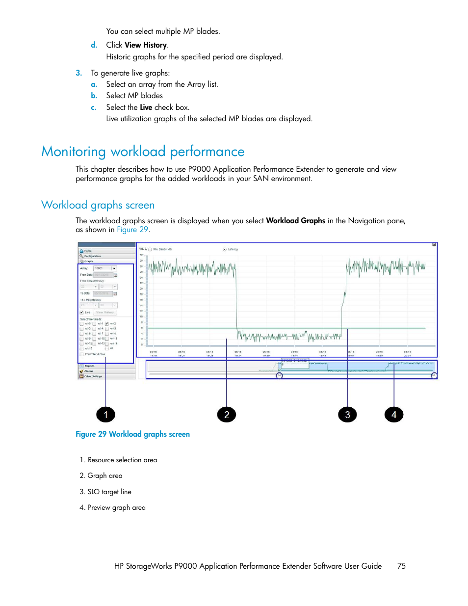 Monitoring workload performance, Workload graphs screen | HP XP Application Performance Extender Software User Manual | Page 75 / 120