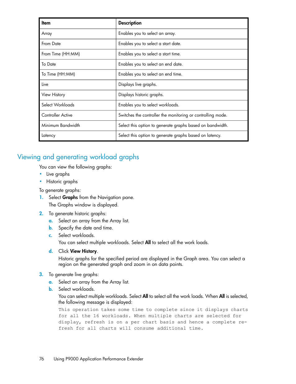 Viewing and generating workload graphs | HP XP Application Performance Extender Software User Manual | Page 76 / 120