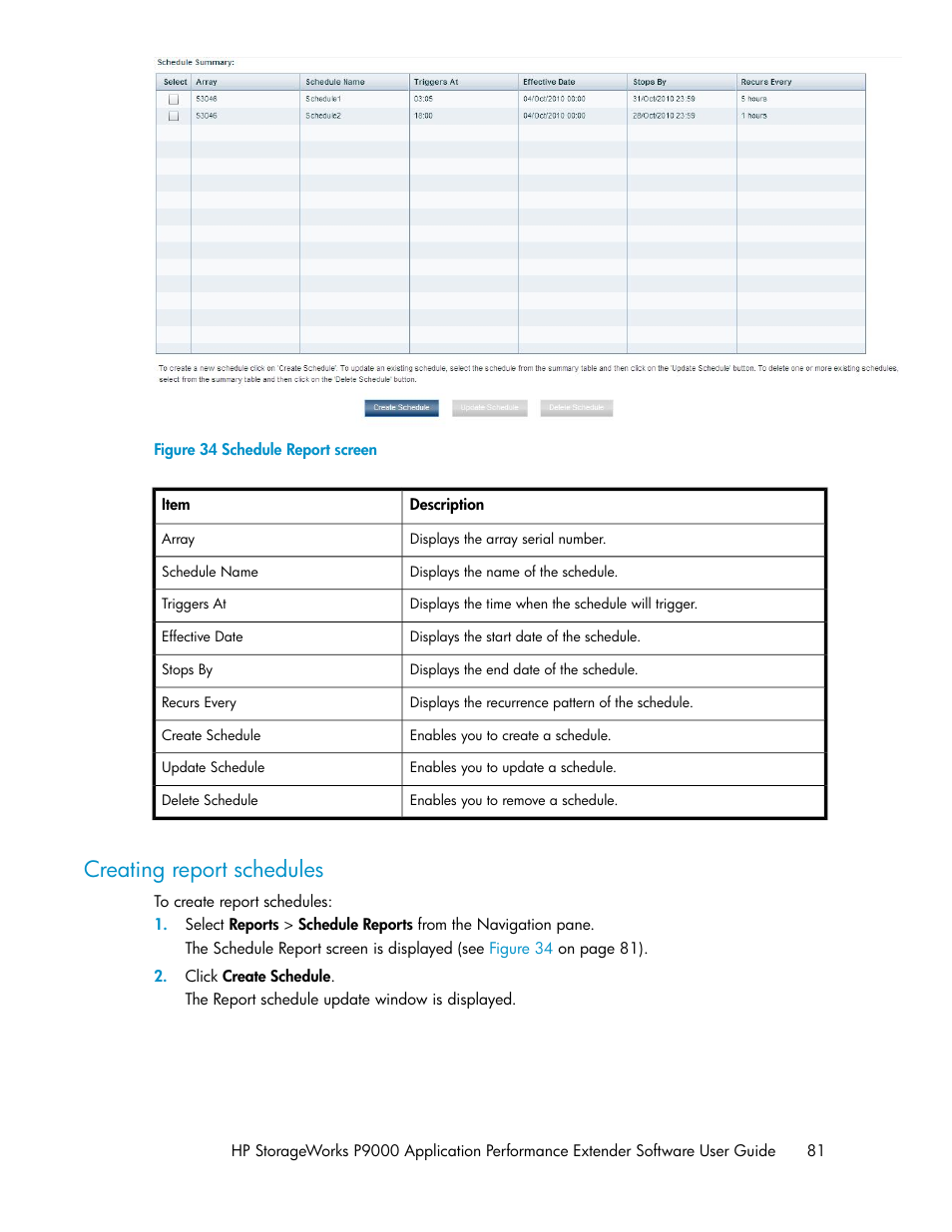 Creating report schedules, Schedule report screen | HP XP Application Performance Extender Software User Manual | Page 81 / 120