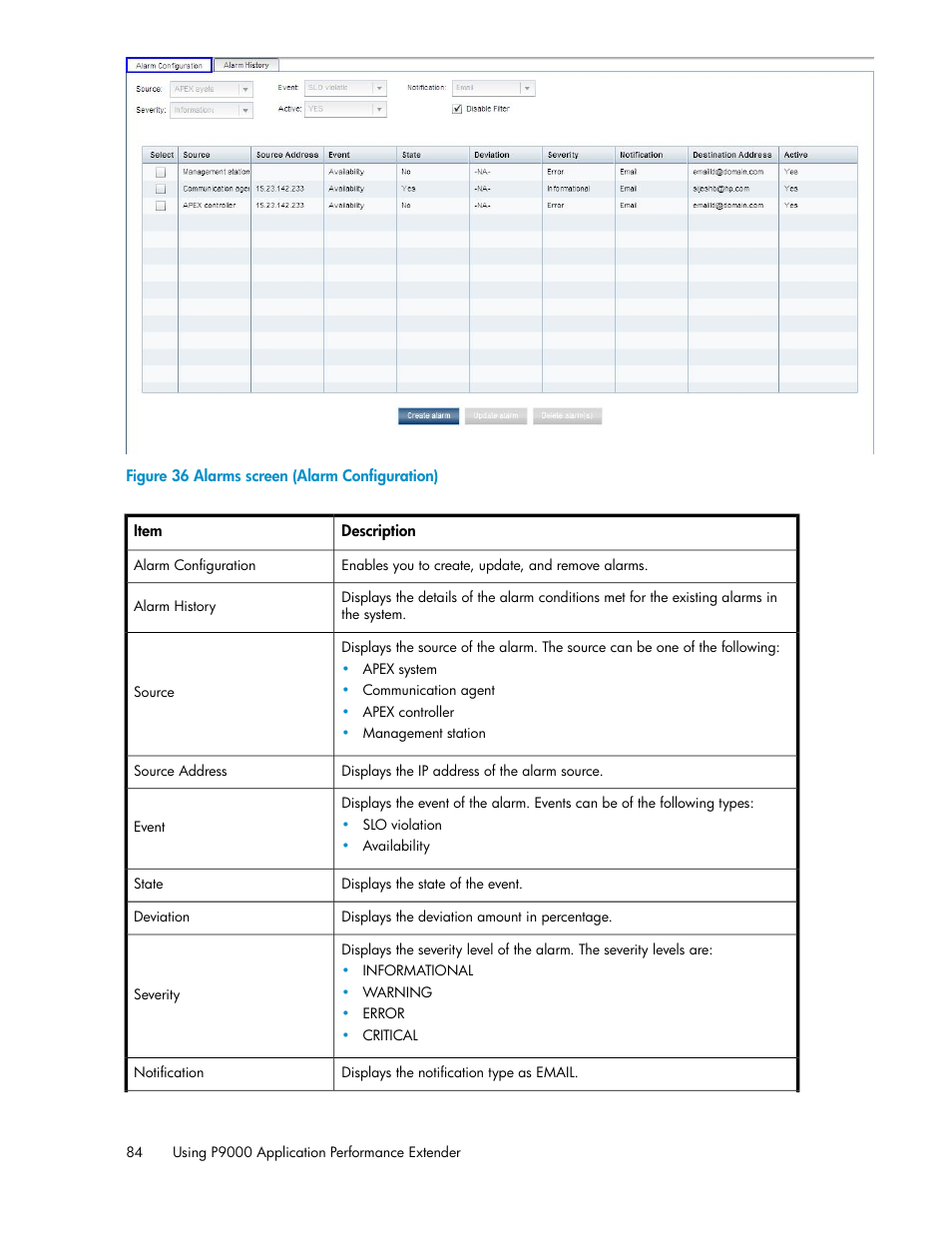 Alarms screen (alarm configuration) | HP XP Application Performance Extender Software User Manual | Page 84 / 120