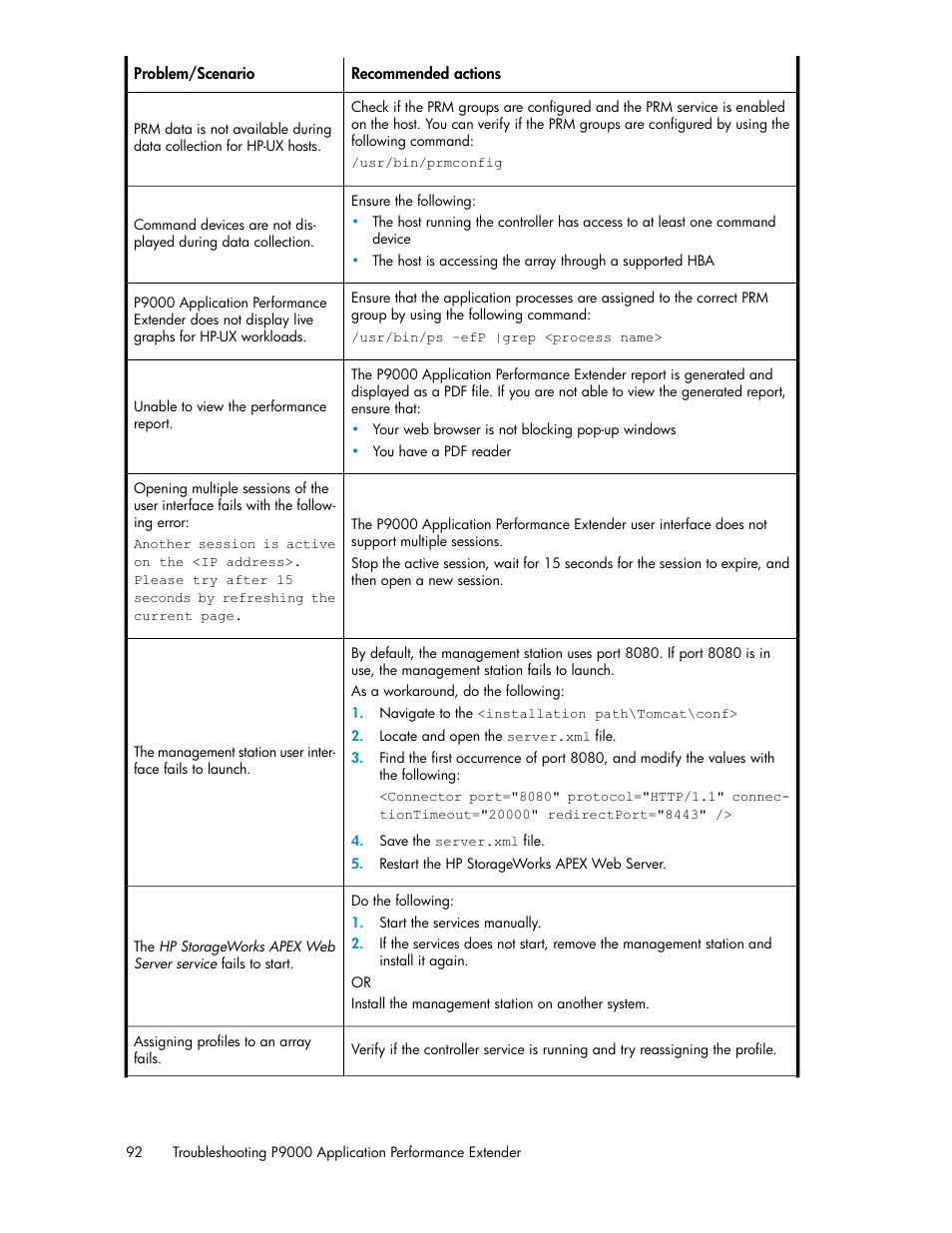 HP XP Application Performance Extender Software User Manual | Page 92 / 120