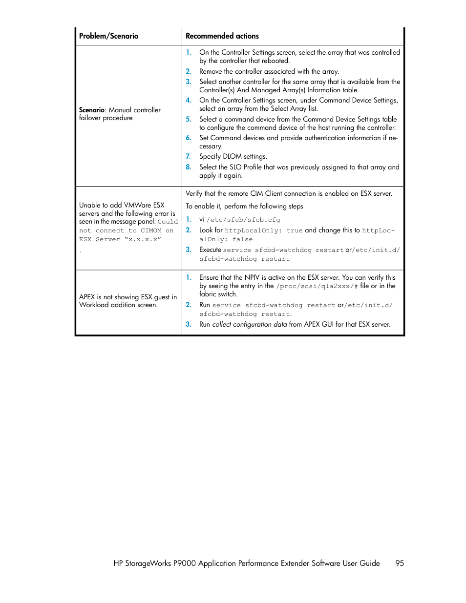 HP XP Application Performance Extender Software User Manual | Page 95 / 120