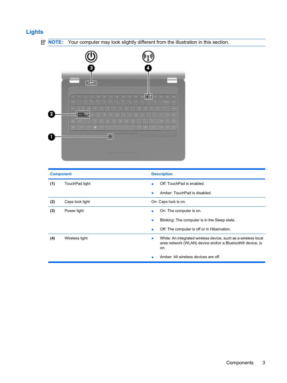 Lights | HP Compaq Presario CQ62-225NR Notebook PC User Manual | Page 13 / 126