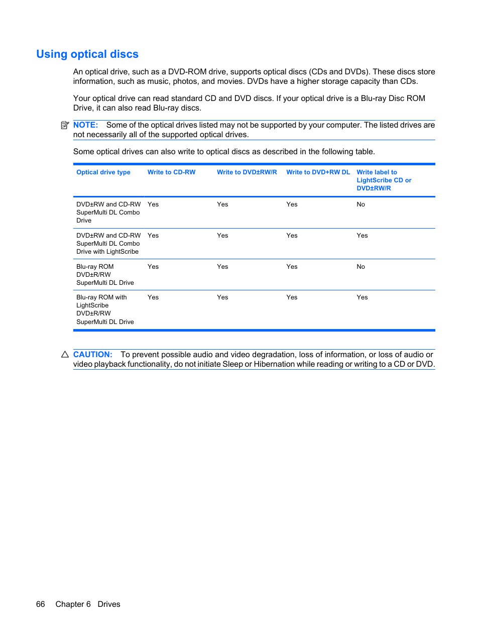 Using optical discs | HP Compaq Presario CQ62-225NR Notebook PC User Manual | Page 76 / 126