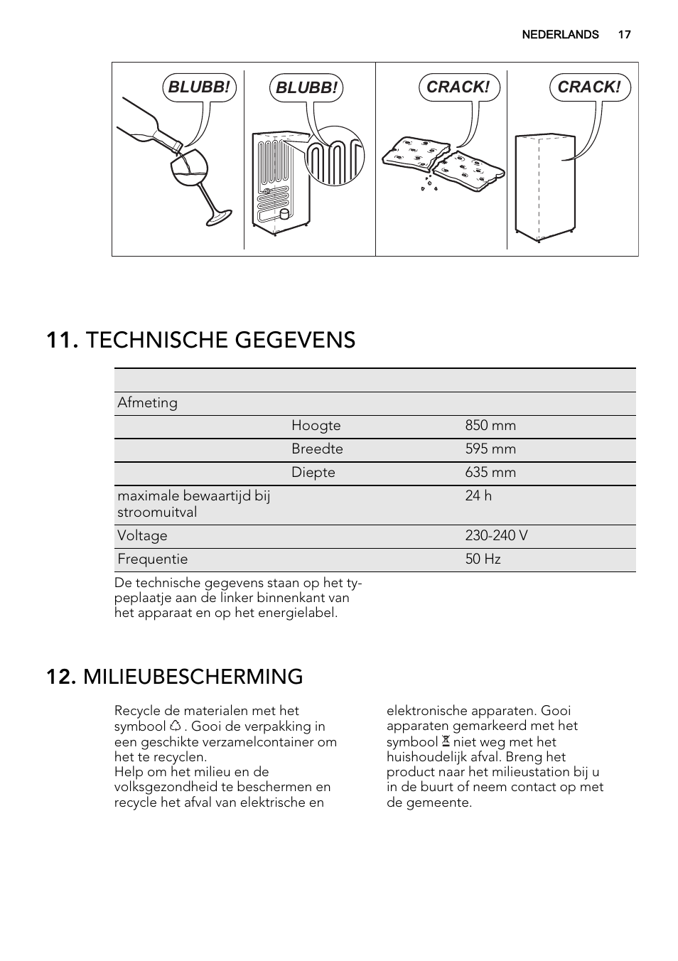 Technische gegevens, Milieubescherming | AEG A71100TSW0 User Manual | Page 17 / 68